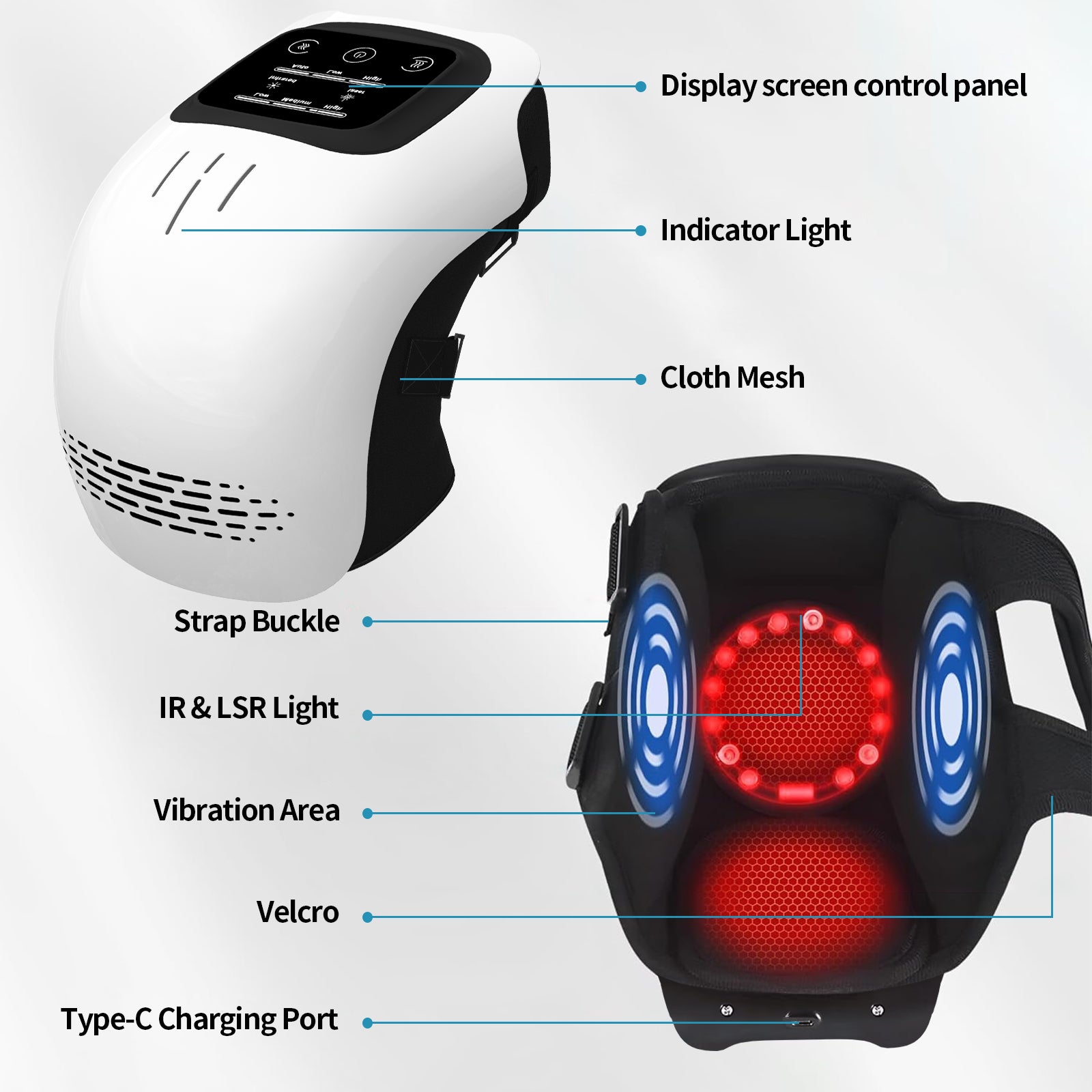 KneeRelief Pro Produktdetails mit Beschriftungen der Technologien